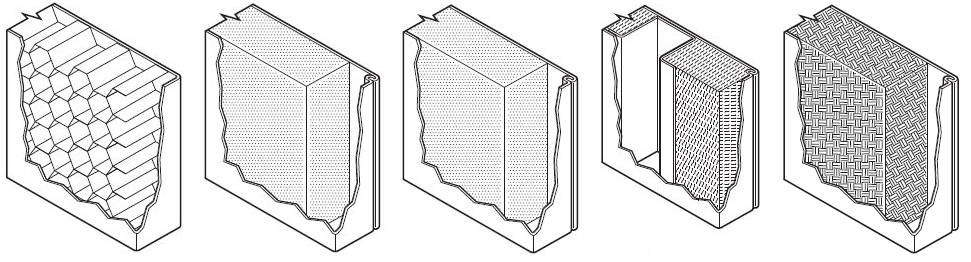 5 Core Types for Hollow Metal Doors