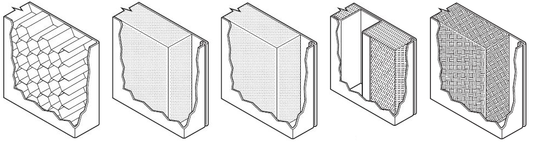 5 Core Types for Hollow Metal Doors