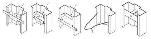 5 Types of Hollow Metal Frame Anchors
