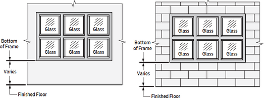 Hollow Metal Window Mullions