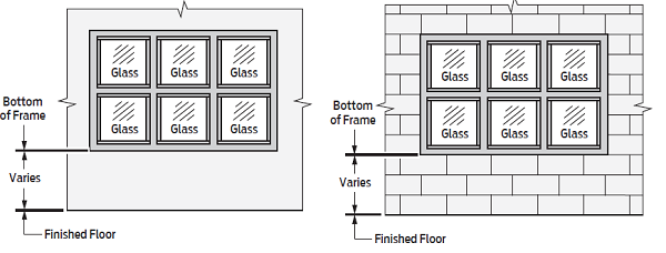 Hollow Metal Window Mullions