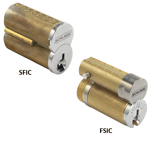 The Convenience of Interchangeable Cores