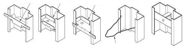 5 Types of Hollow Metal Frame Anchors