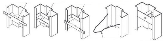 5 Types of Hollow Metal Frame Anchors