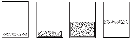4 Types of Protection Plates