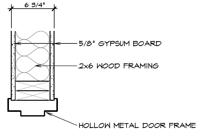 How to Determine the Jamb Depth of a Hollow Metal Frame