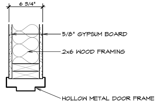 How to Determine the Jamb Depth of a Hollow Metal Frame